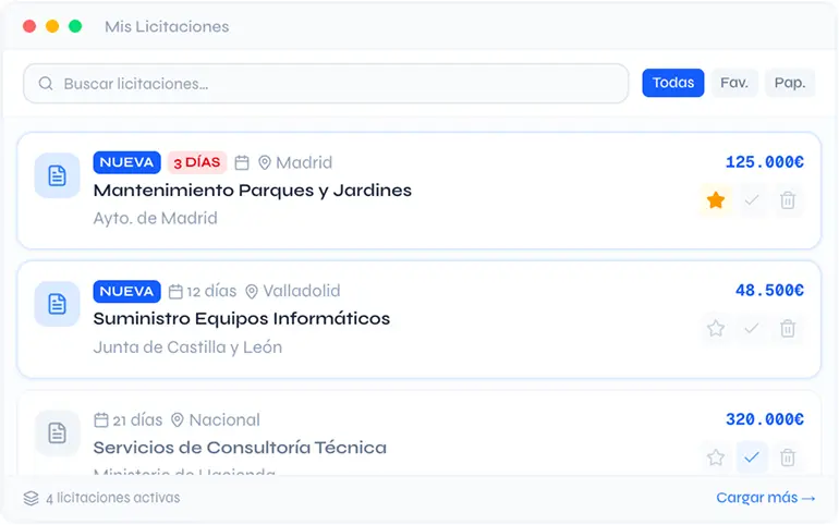 Gestión Inteligente